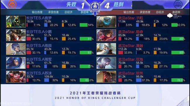 作為一名擁 作為一名擁