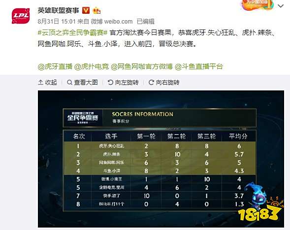 生指导下服 生指导下服