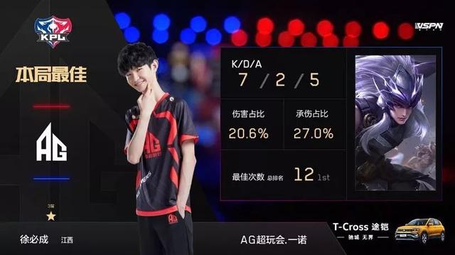 长期失衡